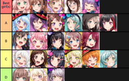 Bandori Girls